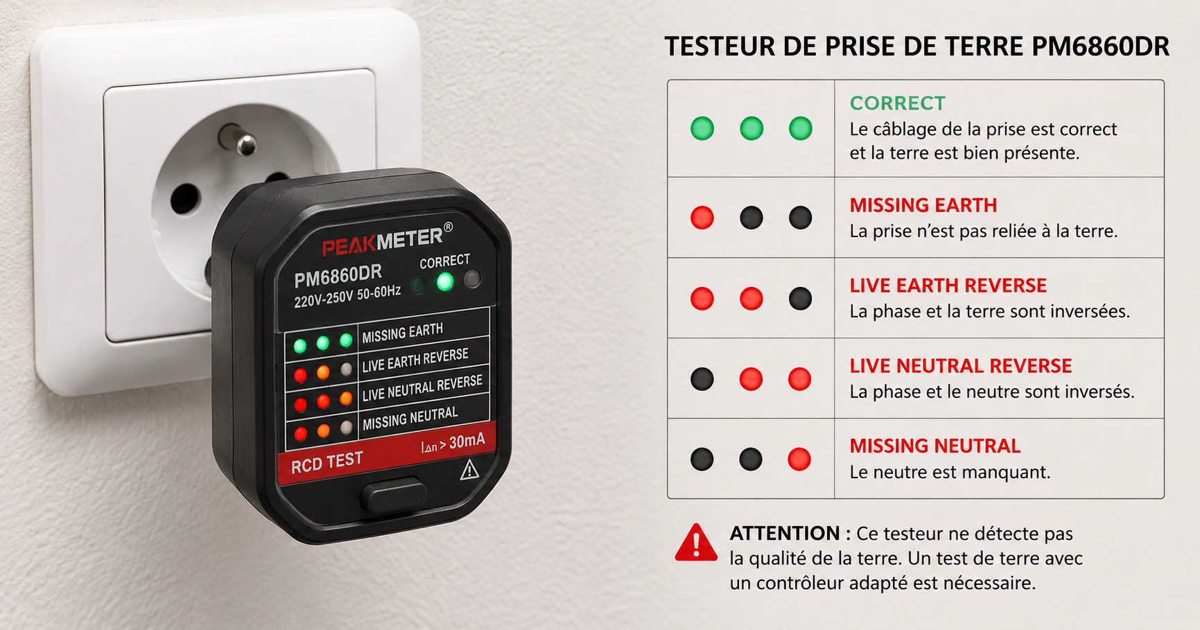 Testeur de terre type PM6860DR branché sur une prise murale